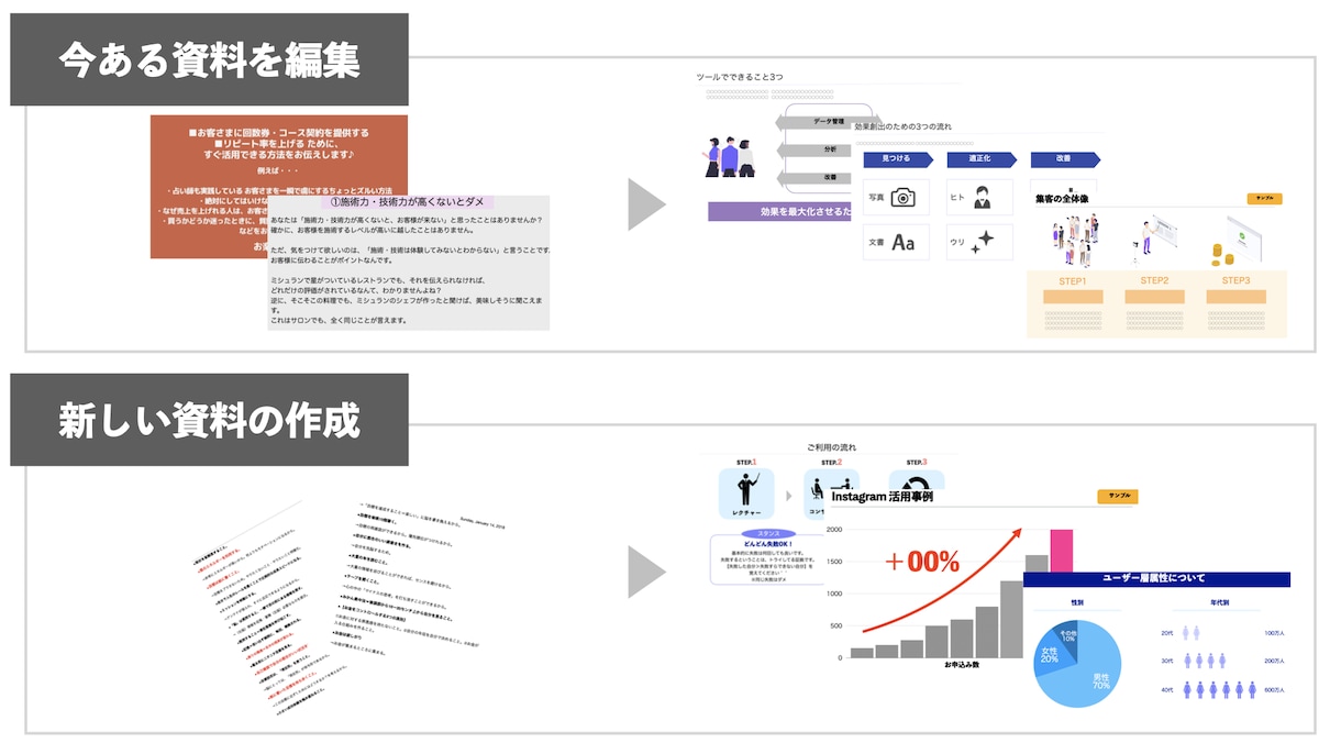 図解・イラストで、納得できるパワポ資料を作成します 何度も修正可能なので、納得できるパワポ資料を提供いたします。 イメージ5
