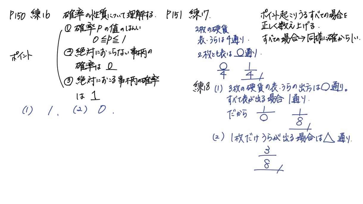 公立高受験　中学生オンラインサポートします 一人ひとりに合わせてサポートします。 イメージ1