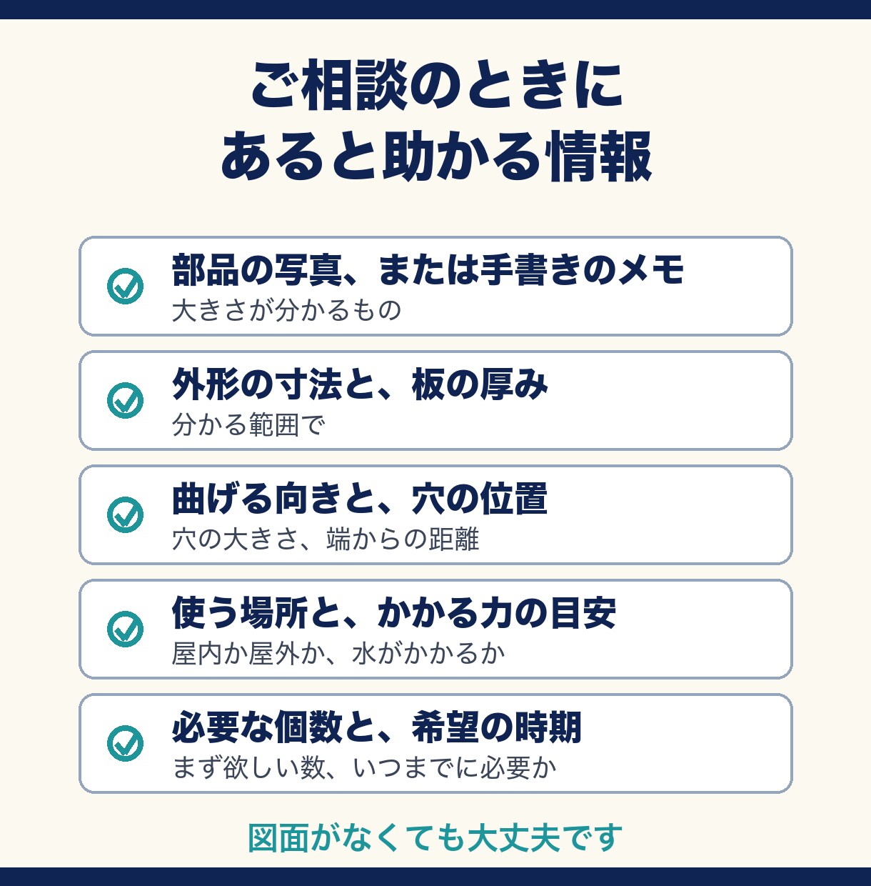 廃盤の金具・カバーを1個から製作します 板金・ステンレス加工。現物・写真・手書きメモから相談 イメージ3