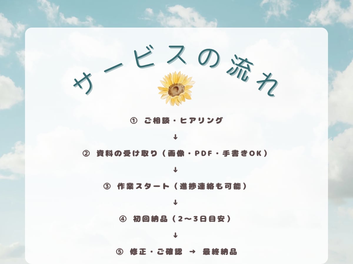 初心者価格 名簿・リスト作成などデータ入力します スキマ時間でお手伝い！データ入力はお任せください イメージ2