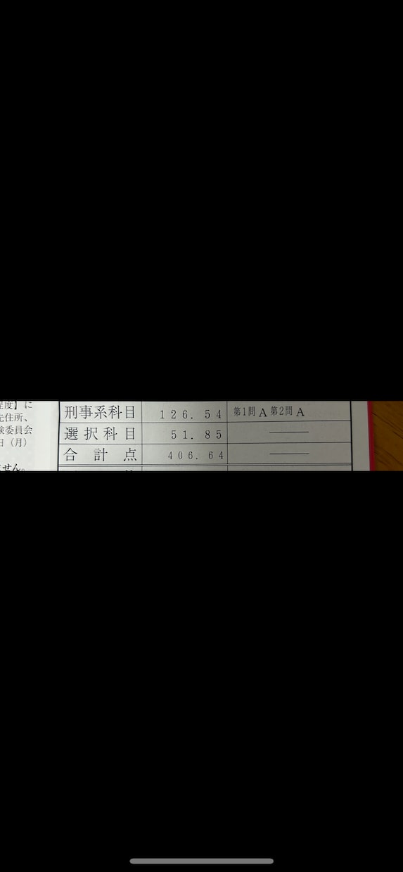 司法試験過去問論文を丁寧に添削します 令和5年司法試験合格者による過去問添削を行わせて頂きます。 イメージ1