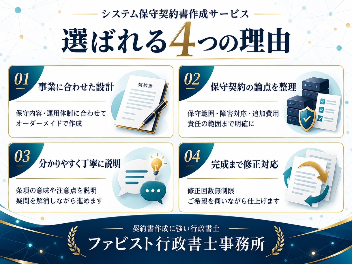 行政書士が「システム保守契約書」を作成します 契約書に強い行政書士が「システム保守契約書」を作成します。 イメージ2
