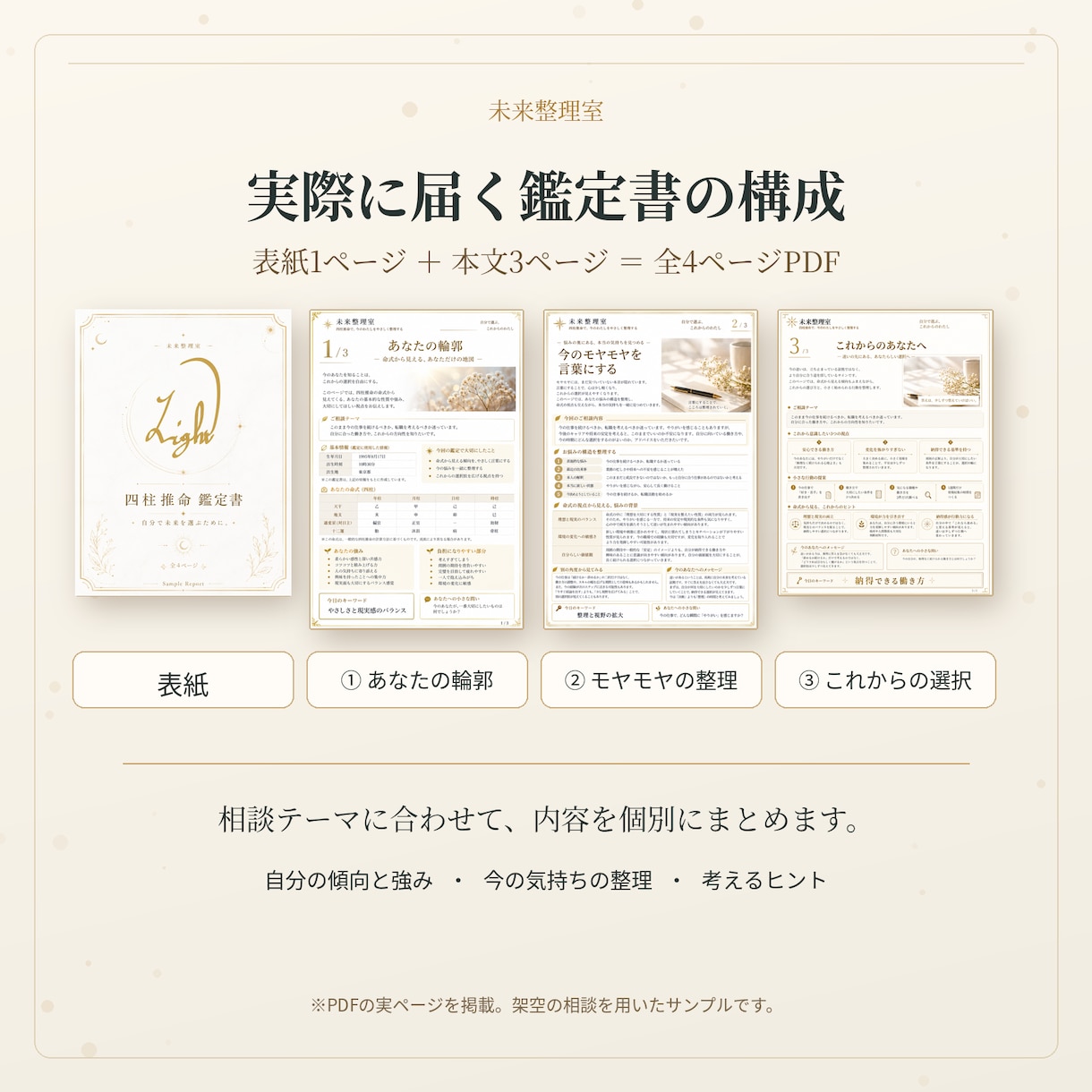 四柱推命で頭の中のモヤモヤを整理します 500円で悩みをやさしく整理｜全4ページPDF イメージ2