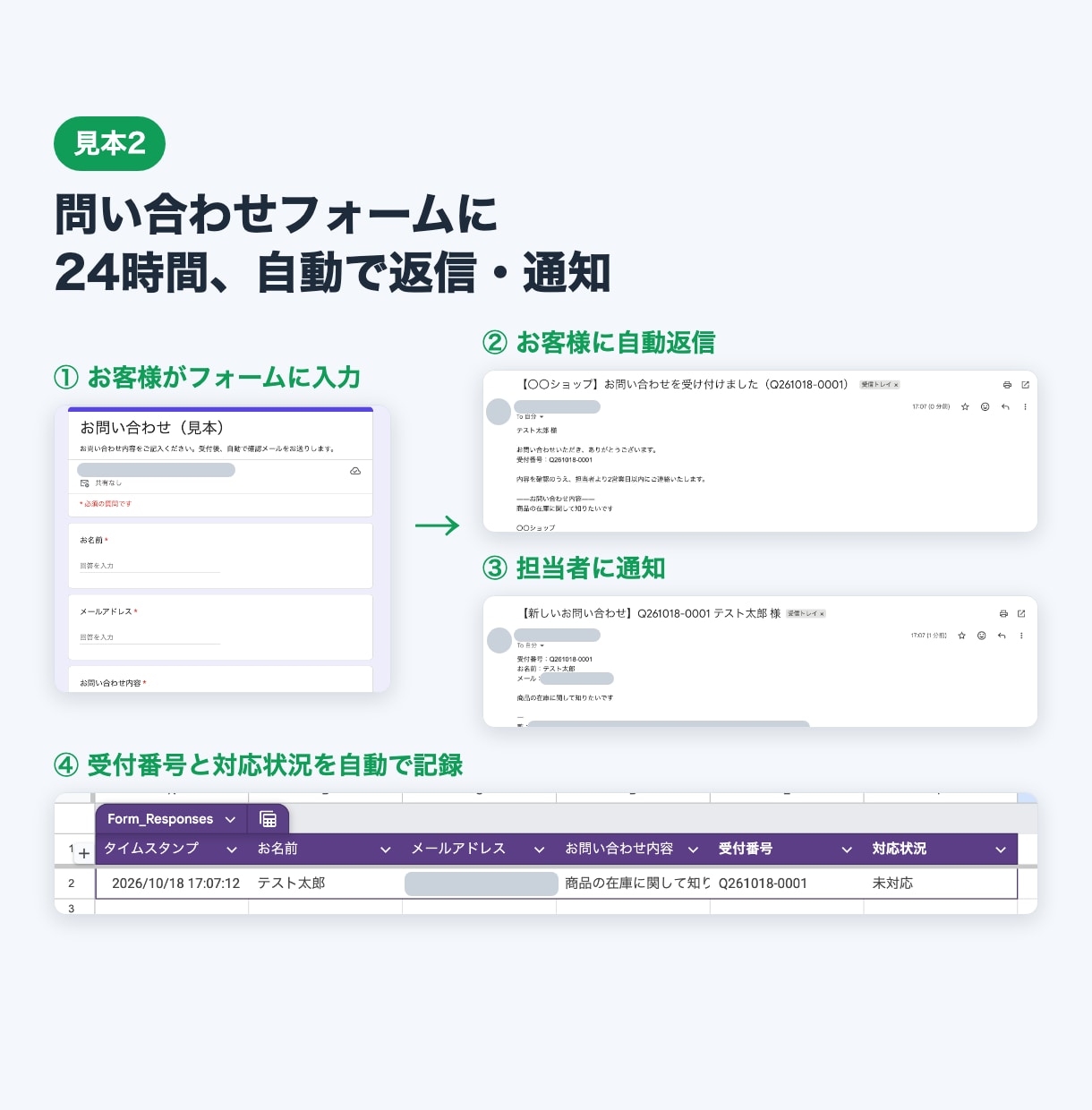 スプレッドシートの面倒な手作業を自動化します 毎日の集計・転記・メッセージ送信をボタン1つで全自動に イメージ3