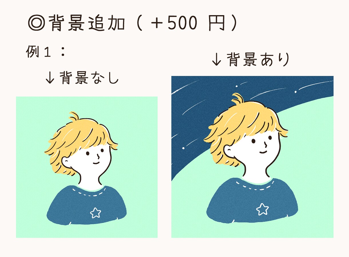シンプルで爽やかな人物イラスト描きます シンプルな線と色でイメージ伝わる！ イメージ3