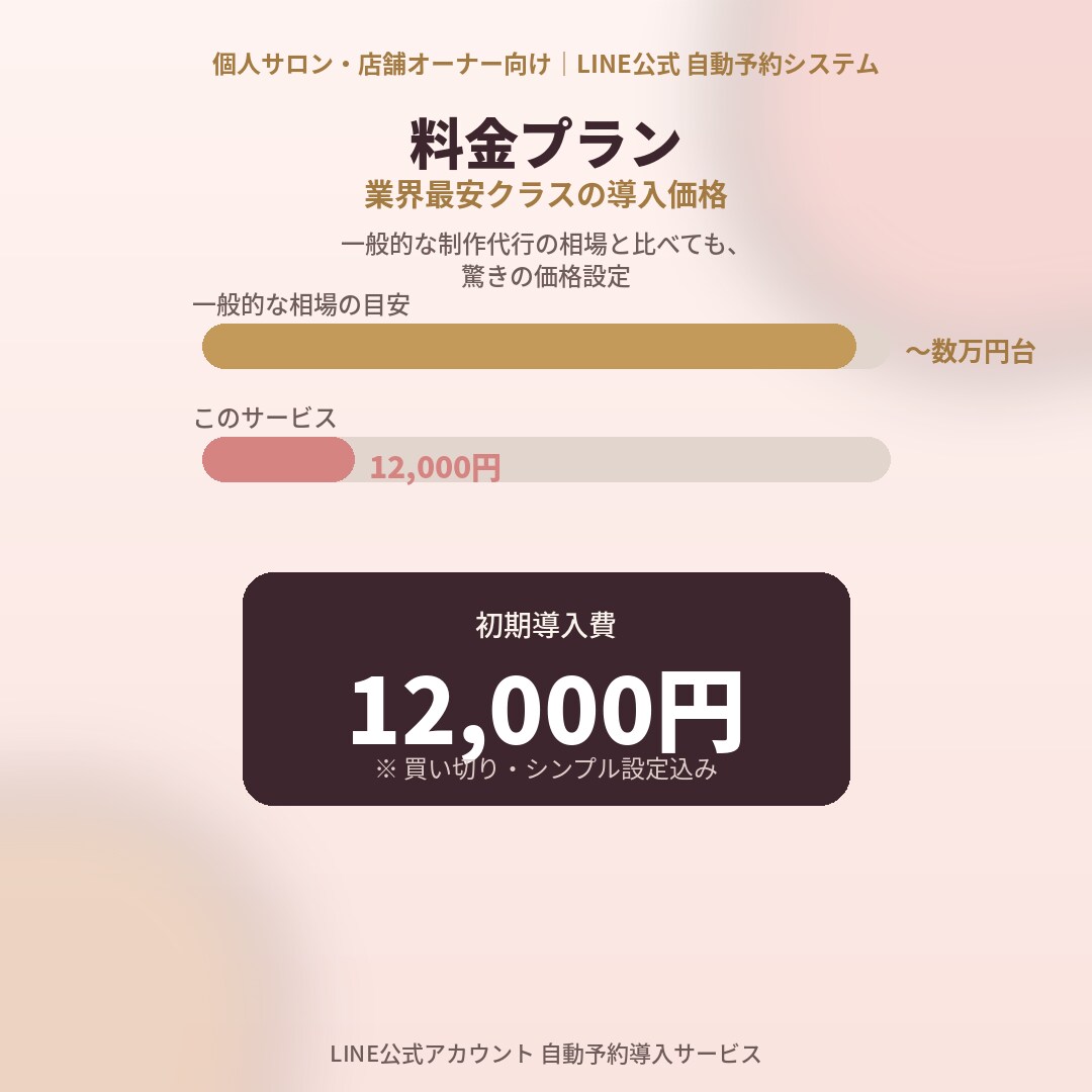 AI応答付きLINE予約システムを構築します AI自動応答とカレンダー連携でLINE予約を完全自動化！ イメージ3