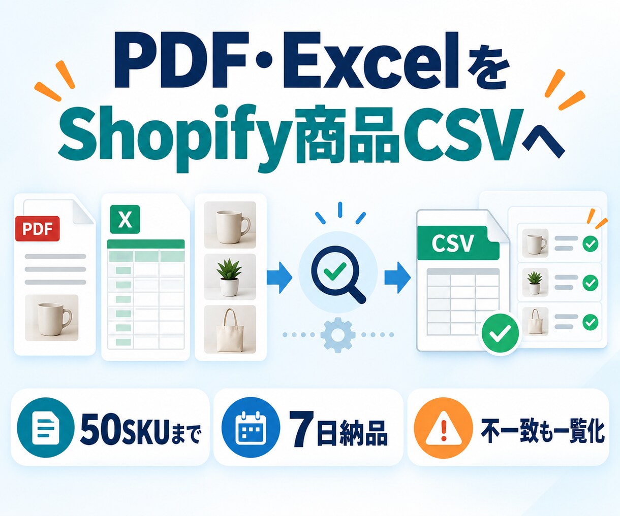 新規商品CSVをShopify用に整えます 1仕入先・100SKUまで安全に変換・検品 イメージ1