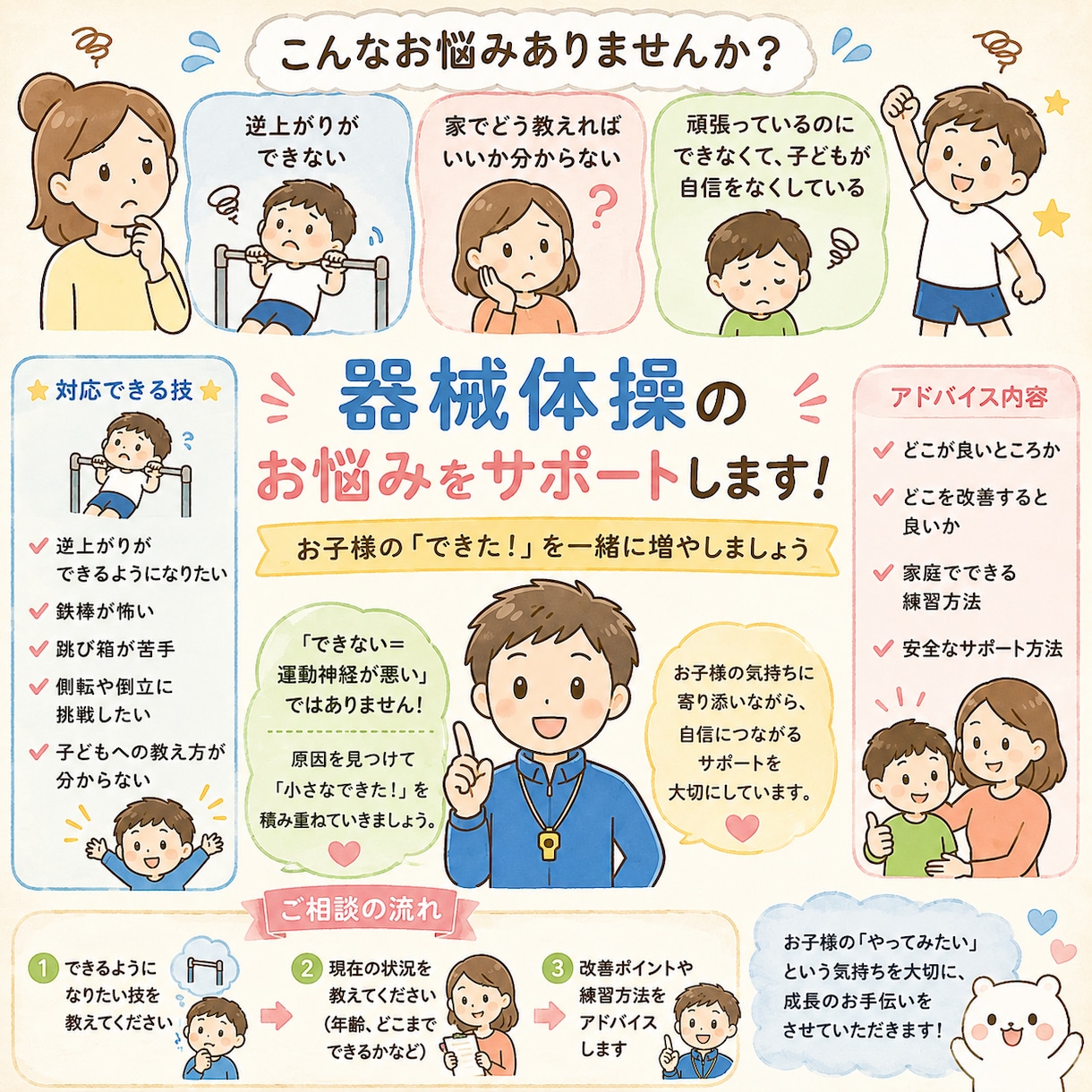 逆上がりや走り方の効率的な練習方法教えます 元体操コーチが家庭練習をアドバイス イメージ1