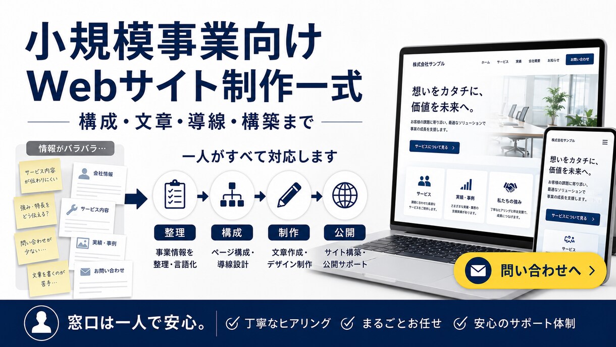 事業内容が伝わるWebサイト制作を請け負います 高額な依頼費用で悩んだら、まずはご相談ください イメージ1