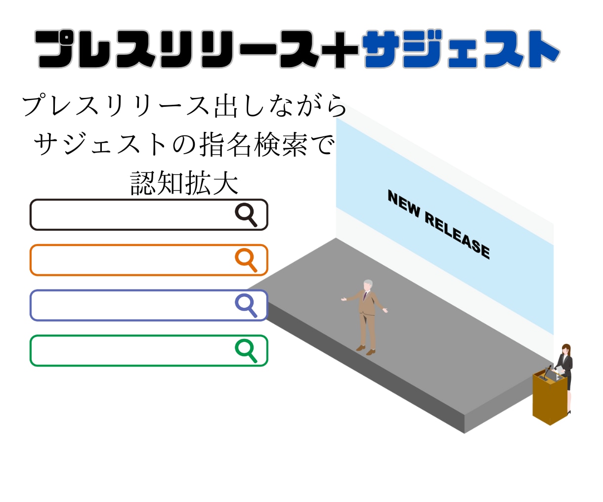 プレスリリース記事作成＋サジェスト候補のPRます 検索エンジンのサジェストで指名検索＋認知拡大しませんか？ イメージ1