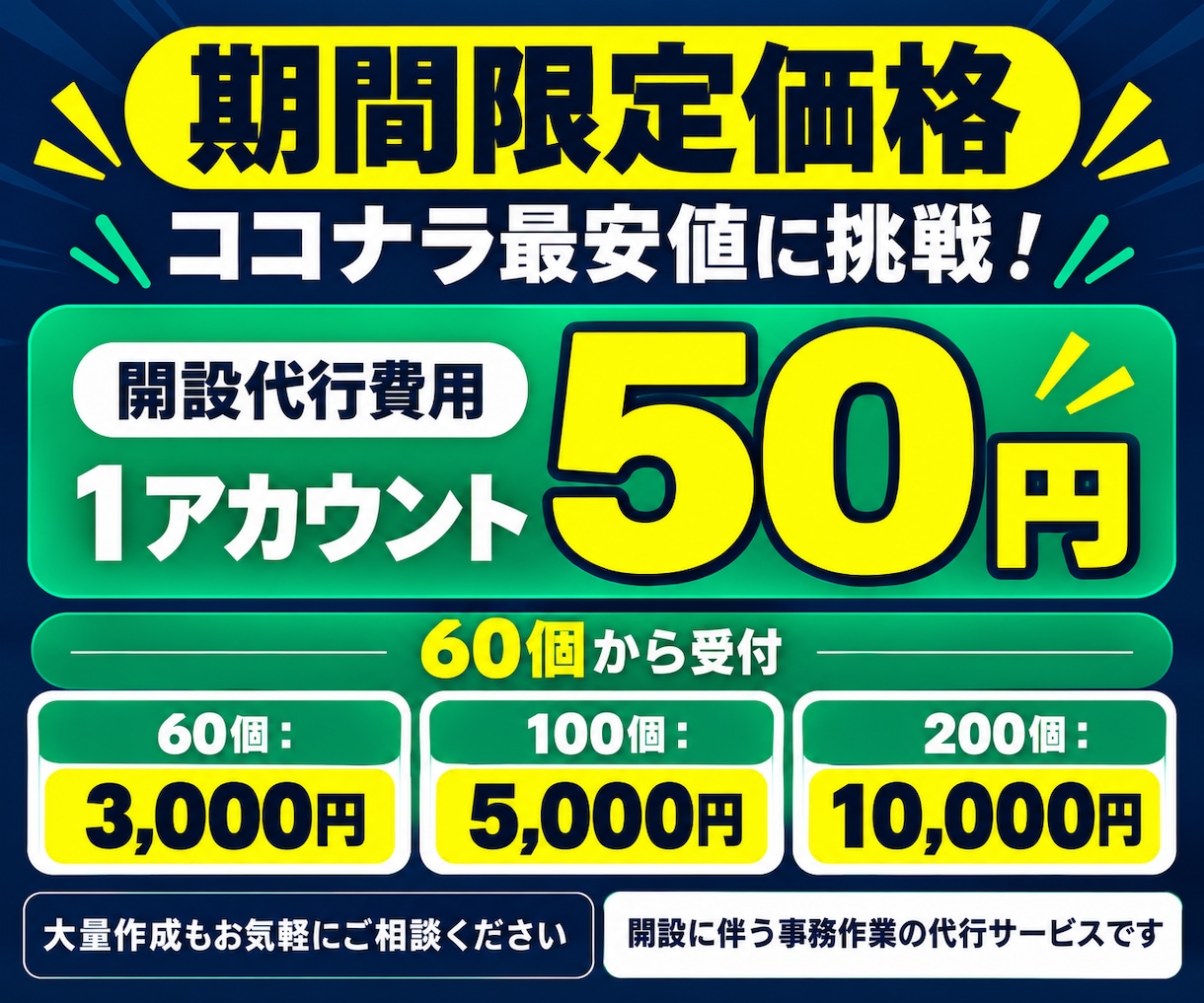 アメリカ版 LINE公式アカウントの開設代行します ココナラ最安値に挑戦！画像・名前の一括設定／外部連携も対応 イメージ2