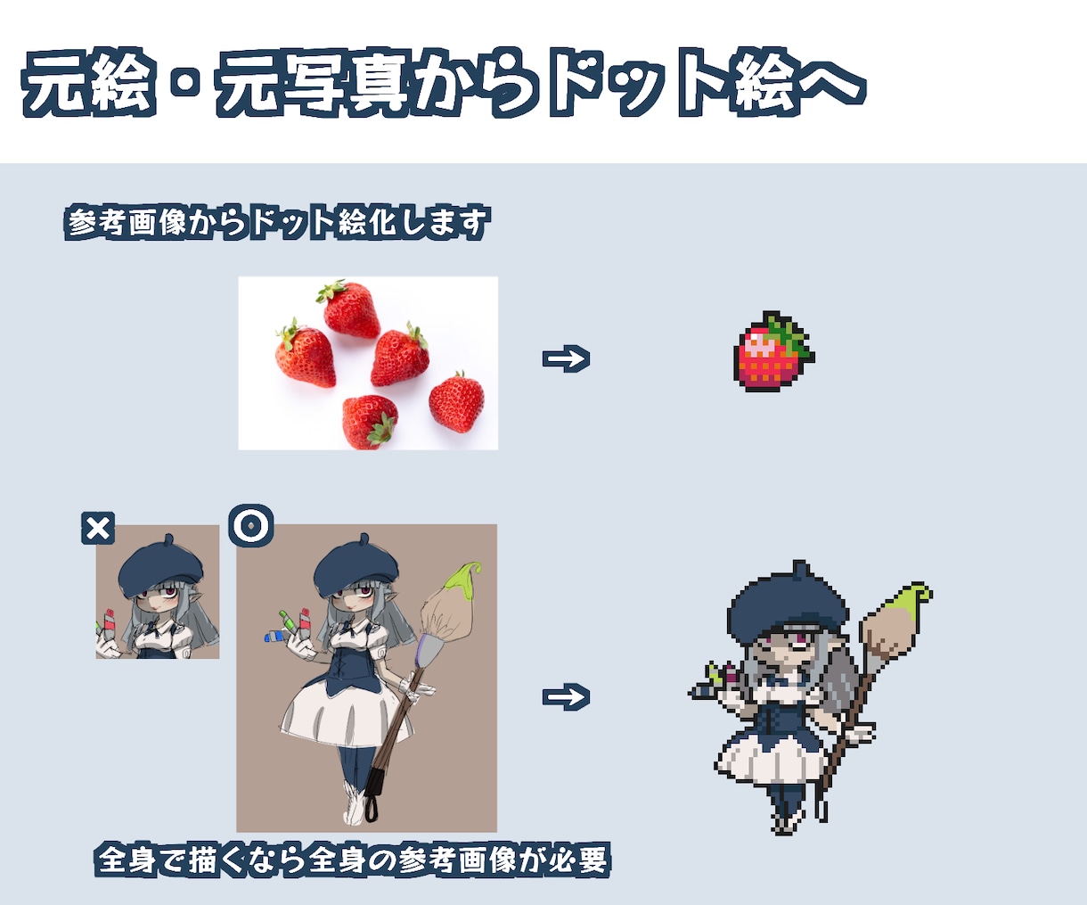 ドット絵制作します ミニマル＆シンプル！キャラから物体までドット絵にしてお届け イメージ3