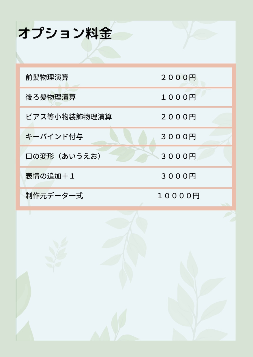 Live2Dモデル作成します 格安で３つのプランから選べます！！ イメージ5