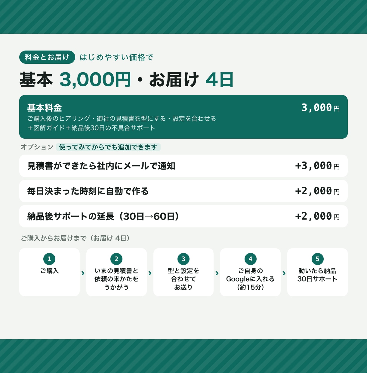 見積書PDFを御社の書式で自動作成します 番号・税込計算・PDF・Gmail下書きまで自動 イメージ4
