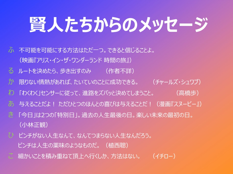 お名前でメッセージカードをつくります あなたの名前が紡ぐ賢人たちからのメッセージ イメージ1