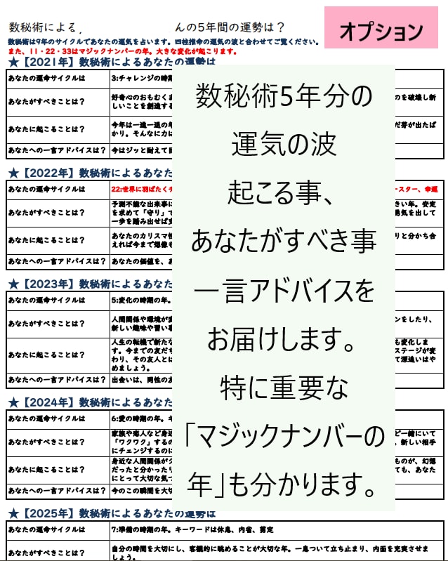 初回限定♡あなたの運気の波をズバリお伝えします 「良い運気」で始めたことは「良好な結果」となりますよ。 イメージ3