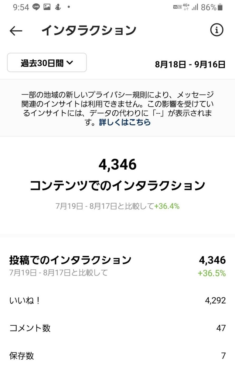 宮川さま専用でございます Instagram代行継続契約中！ イメージ2