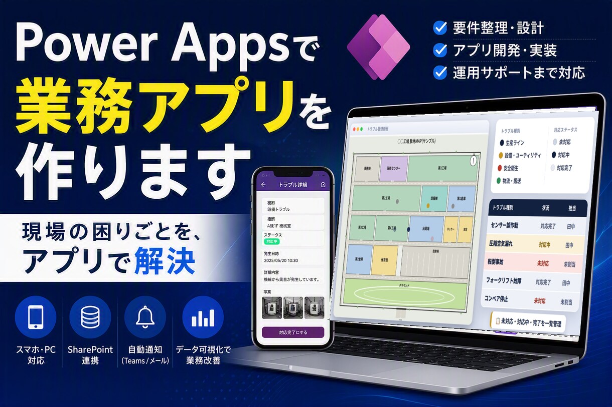PowerAppsでトラブル報告アプリを構築します 電話/メール/口頭でバラバラだった連絡を一本化/見える化 イメージ1