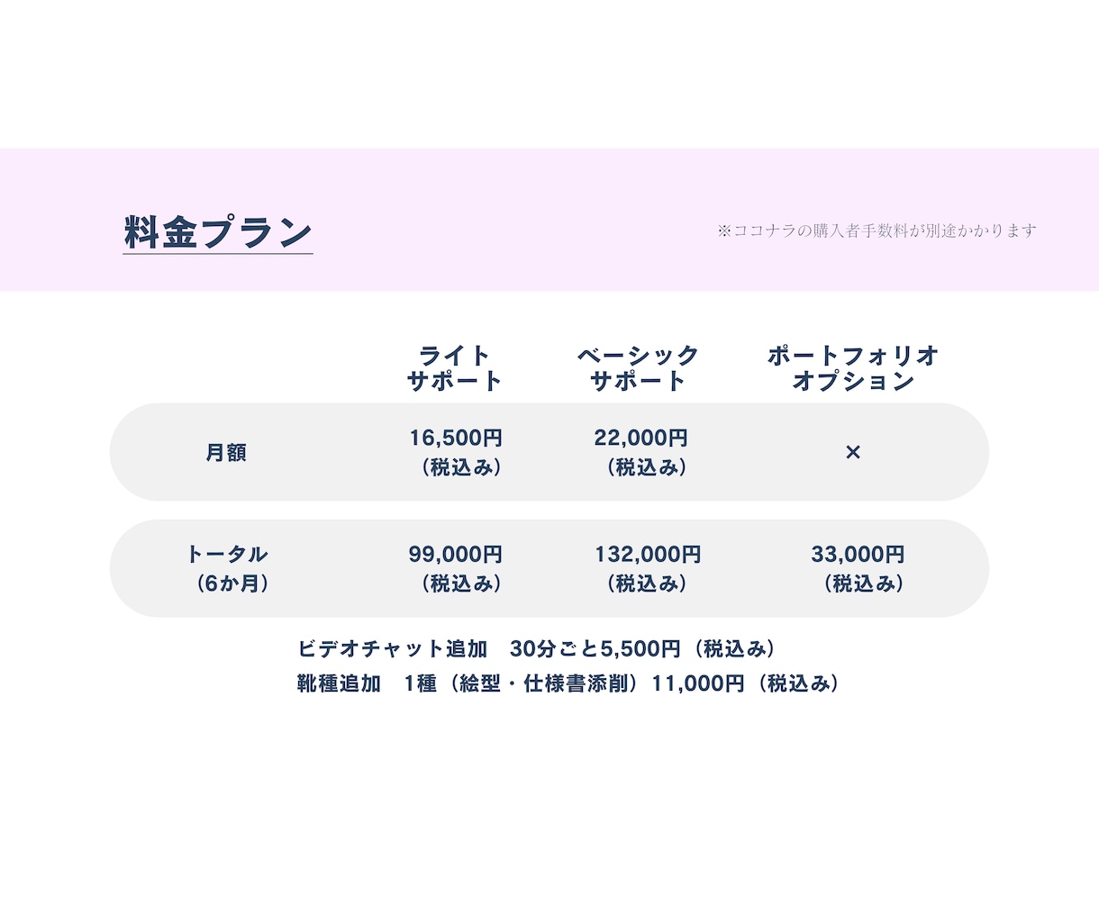 シューズ デザイナー 育成します シューズ デザイナー 育成サポートプログラム イメージ8