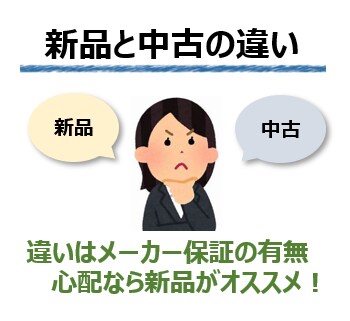 はじめてのゴルフクラブ選びをご提案いたします 『とりあえずクラブセットでいいんじゃない』はやめましょう！ イメージ5