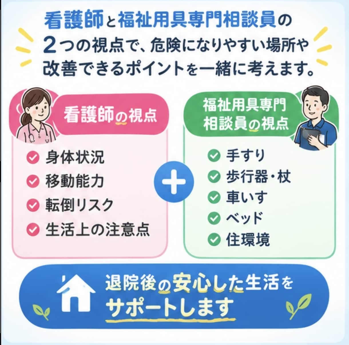 退院後の自宅生活をチェックします 看護師と福祉用具専門相談員の視点で安全性を確認します イメージ4
