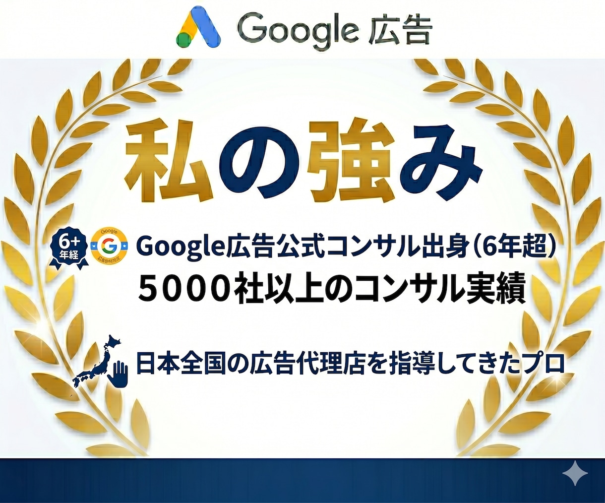 Google広告・リスティング広告アドバイスします 5000社対応・Google公式コンサルの初期設定や広告相談 イメージ2