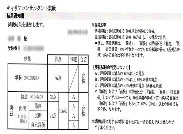 キャリコン養成講座受講の極意教えます キャリアコンサルタント養成講座を受講するかどうかをアドバイス イメージ2
