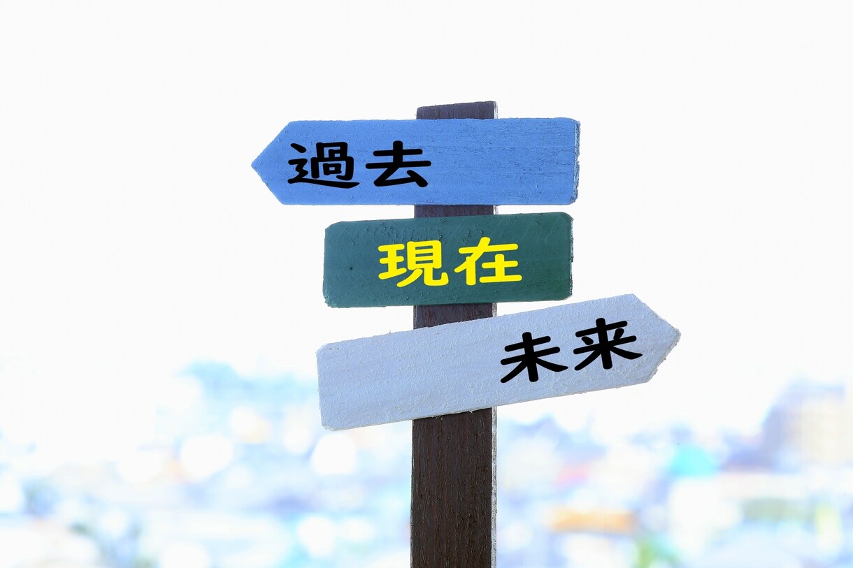 どっちを選ぶと幸せになるの？二択で占います YESかNOプラス数値で決めやすい☆二者択一タロット細部占い イメージ4