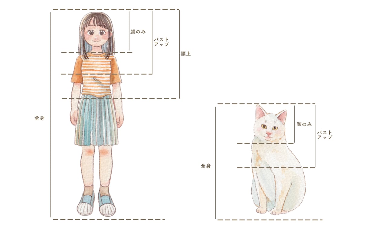 水彩やデジタルで温かみのあるイラストをお描きします プレゼントやお祝いなどにもいかがでしょうか＊ イメージ2