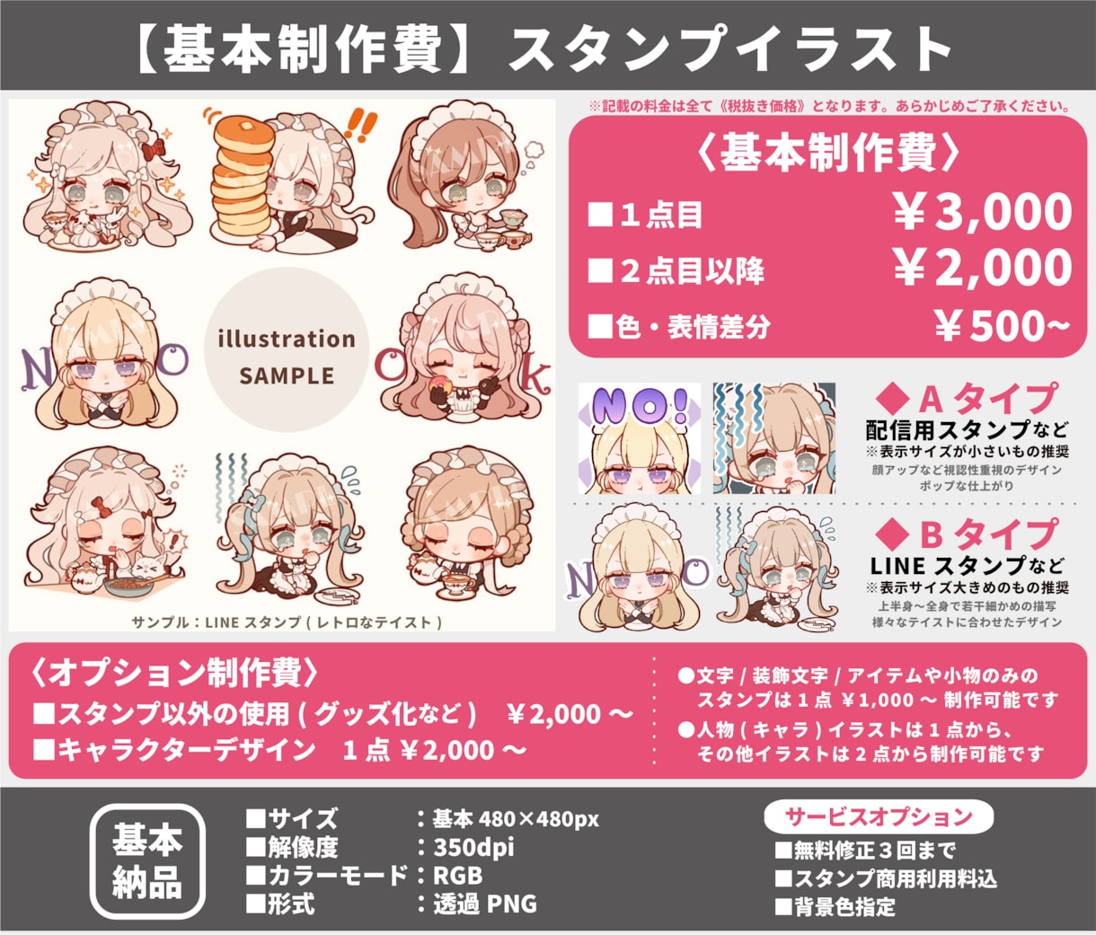スタンプ用ミニキャラ(デフォルメ)イラスト描きます 配信活動で使えるスタンプやバッジ、LINEスタンプなどに イメージ2