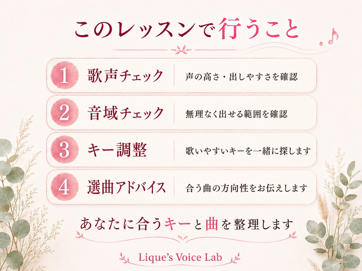 あなたに合うキーを見つけ、選曲のコツをお伝えします 歌声を聴いて、あなたの音域に合うキーと曲を見つけるレッスン イメージ3