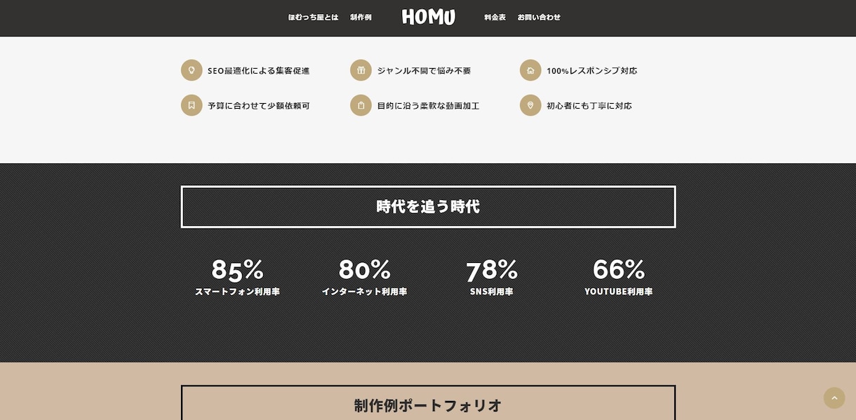 個人事業主向けホームページ制作します WordPressを使用した最新HPを作ります イメージ2