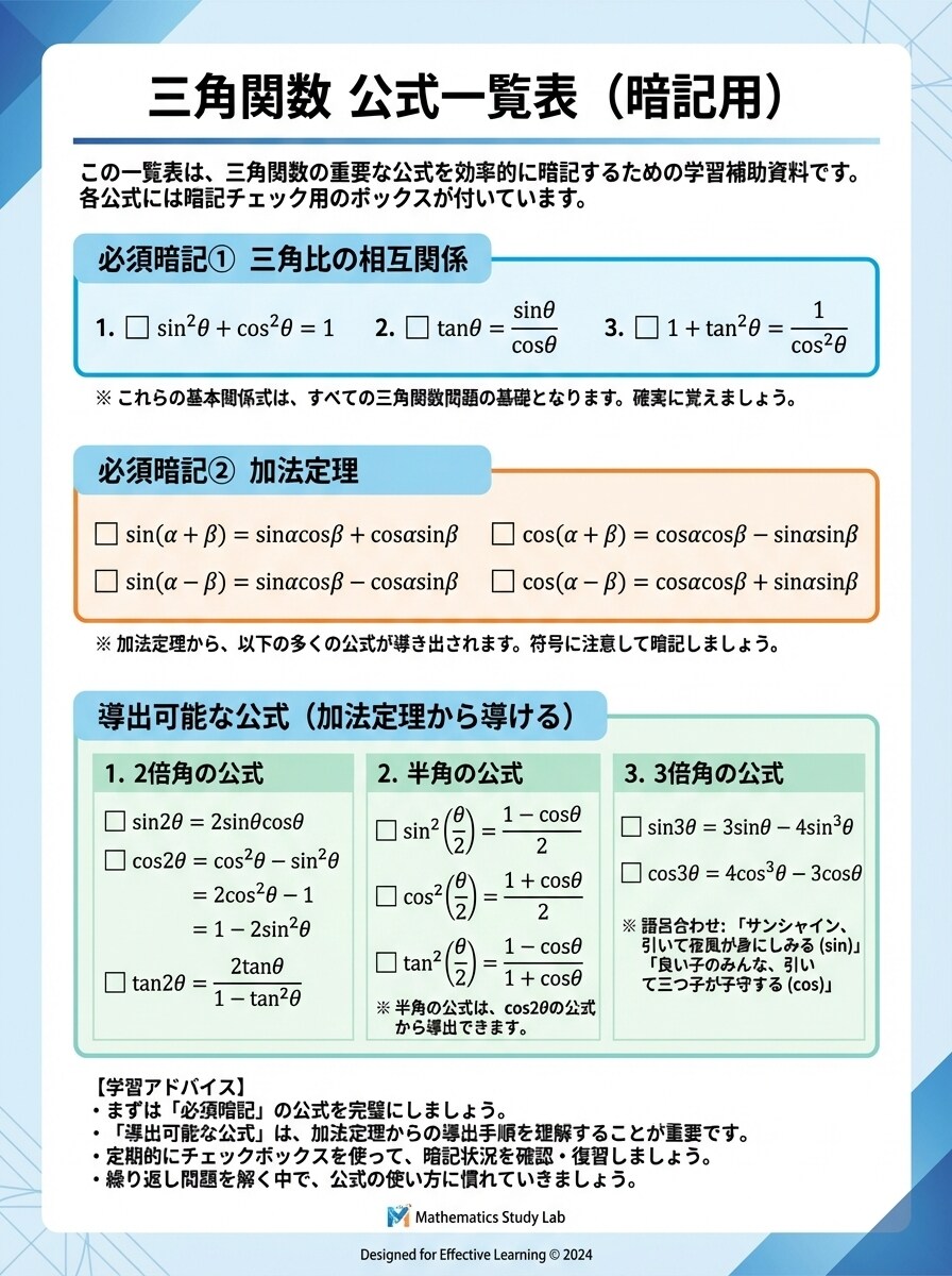 体験【中学生・高校生対象】数学受験対策します 【体験授業】数学ワンポイントレッスン イメージ8