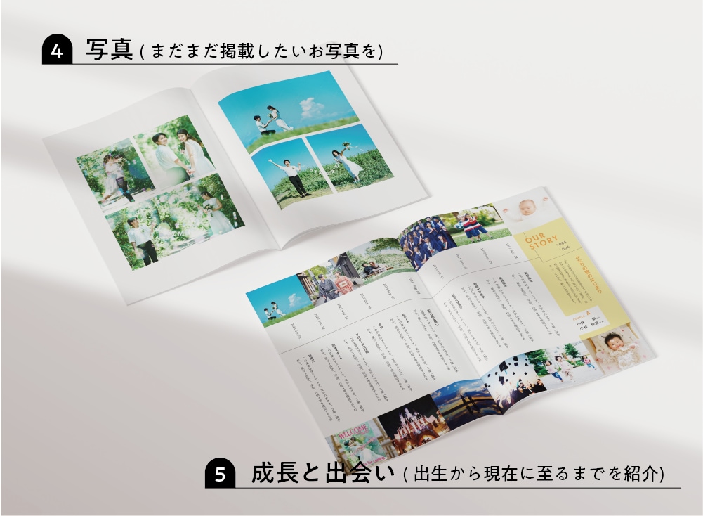 コスパ最強◎スマホで楽にプロフィールブック作れます ＜雑誌POPEYE風＞即日納品！操作資料・フォロー有で安心◎ イメージ7