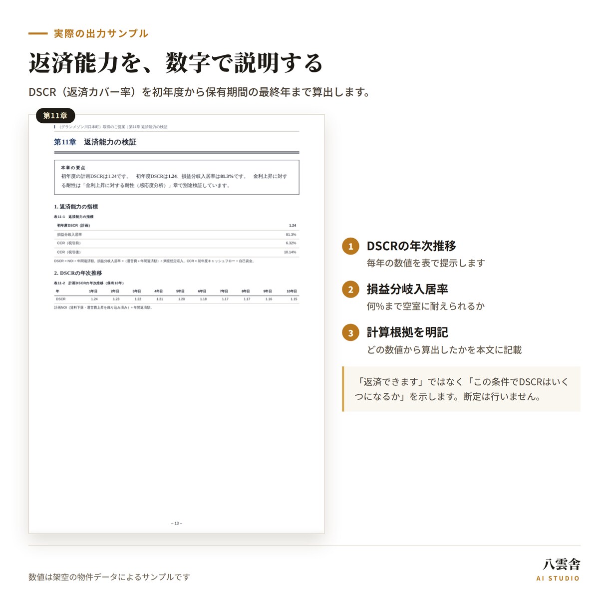 銀行提出用の不動産投資提案書を作成します 計算はそのままで、銀行に出せる形にします イメージ4