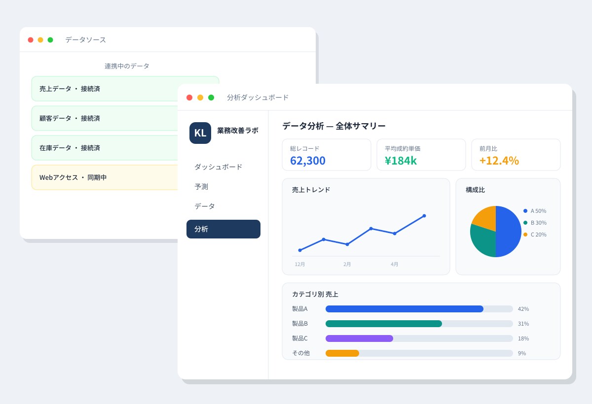 AIで業務を自動化する仕組みを開発します 相談で終わらせず、動く仕組みまで作って納品します イメージ1