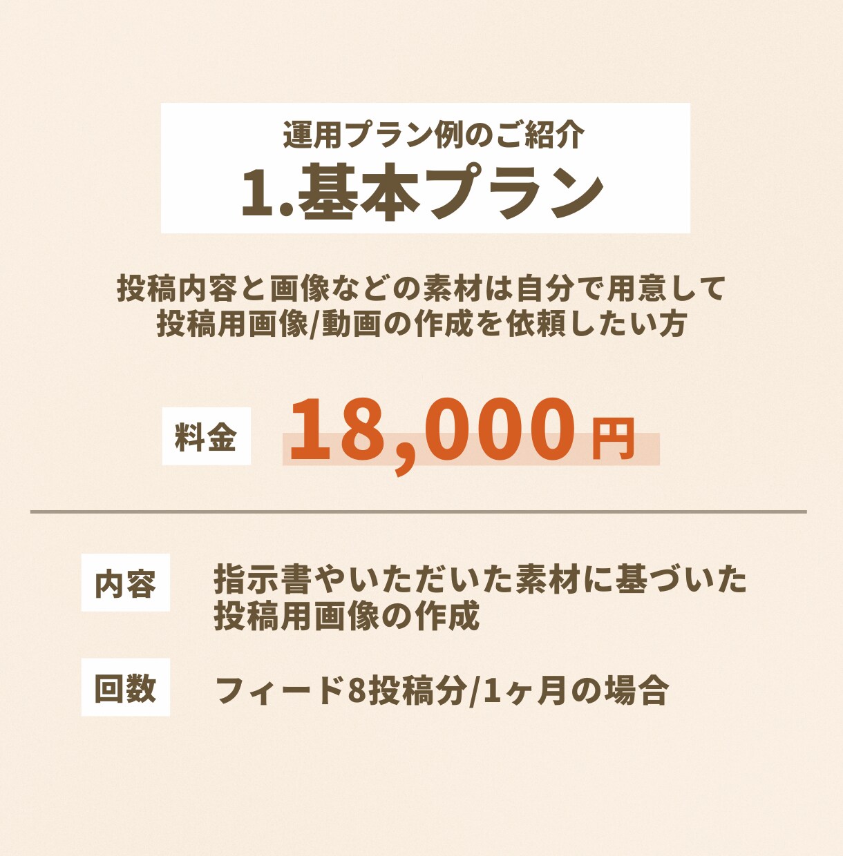 認定マーケターがInstagram運用代行をします 「インスタ運用のプロSAKIYOMI」認定マーケターがご支援 イメージ3