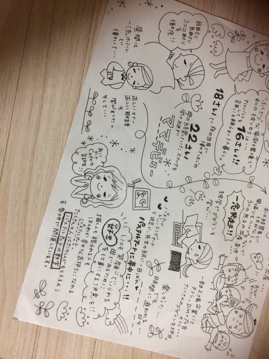 マイチラシ作成します パッと目を引く手描きであなたに世界に一つをプラス！ イメージ1