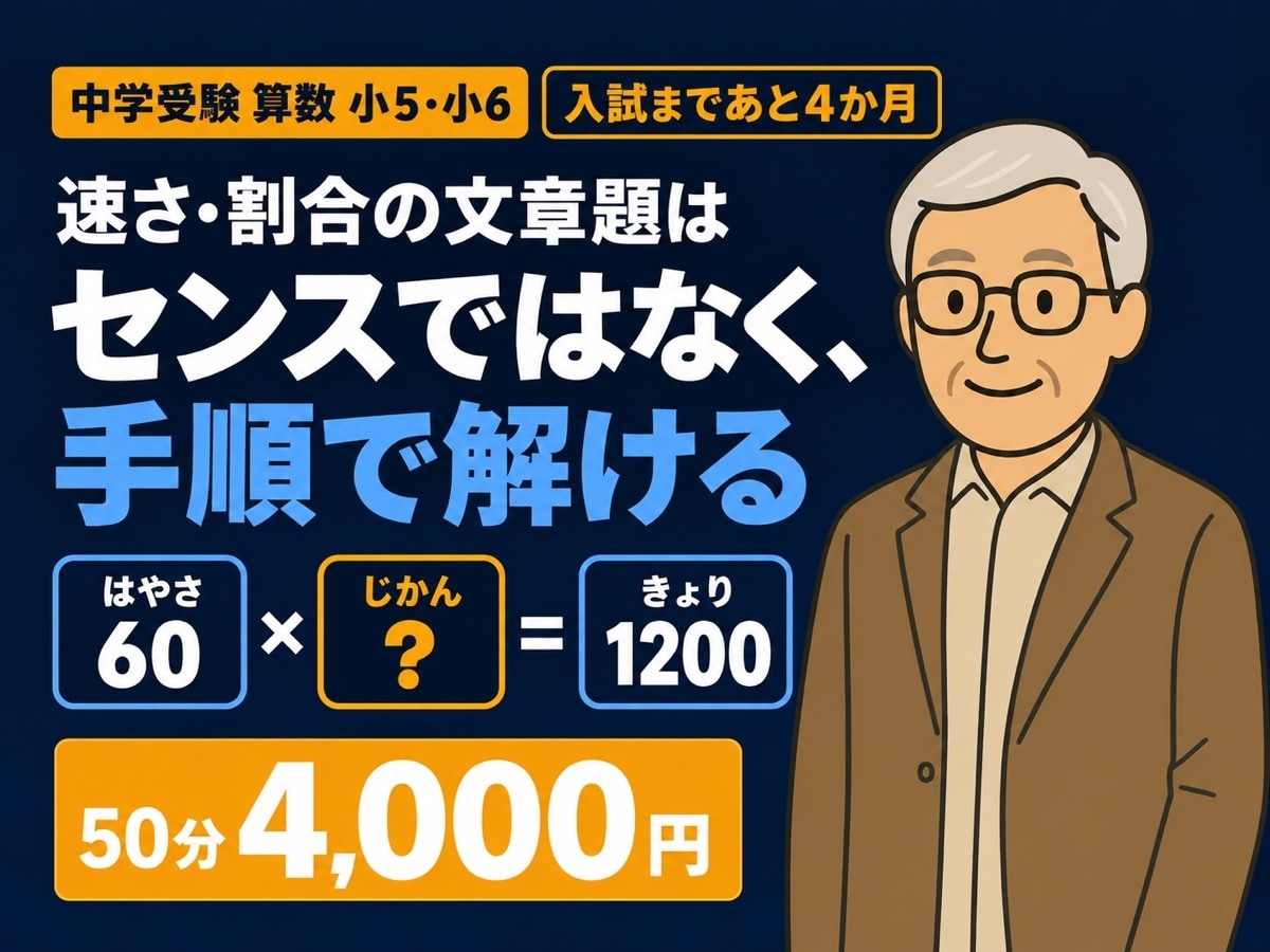 中学受験算数☆速さ・割合の文章題を解く力をつけます センスではなく手順。11のかけ算の表で、文章題の式を立てます イメージ1