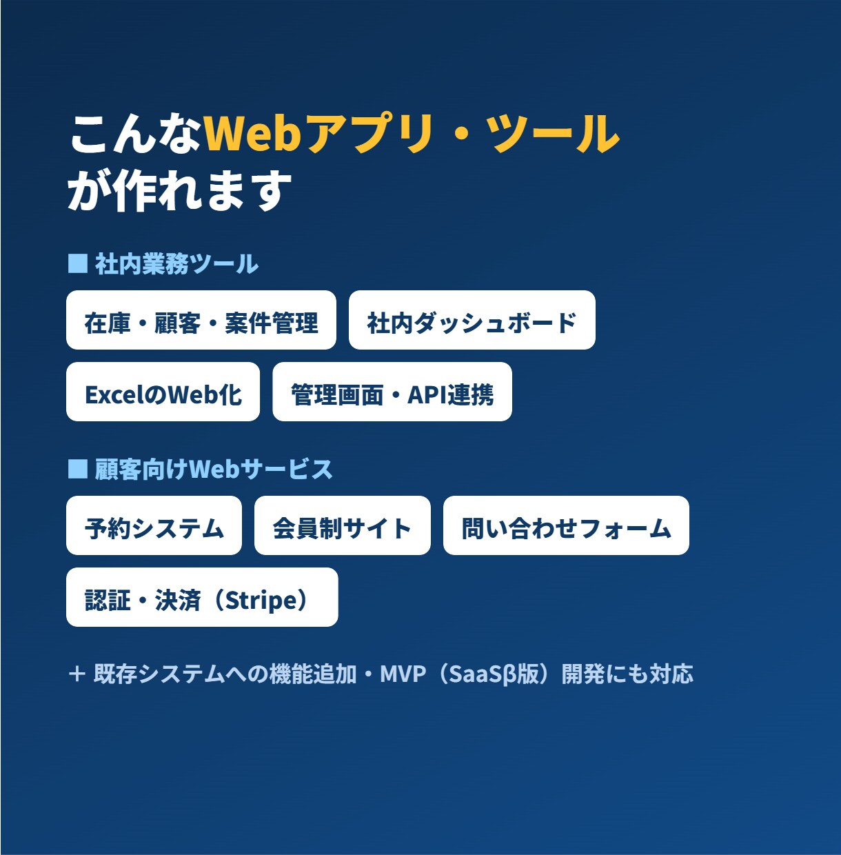 Webシステム/アプリを品質にこだわって開発します ふわっとした要望も、短期間で一緒に形にします イメージ2