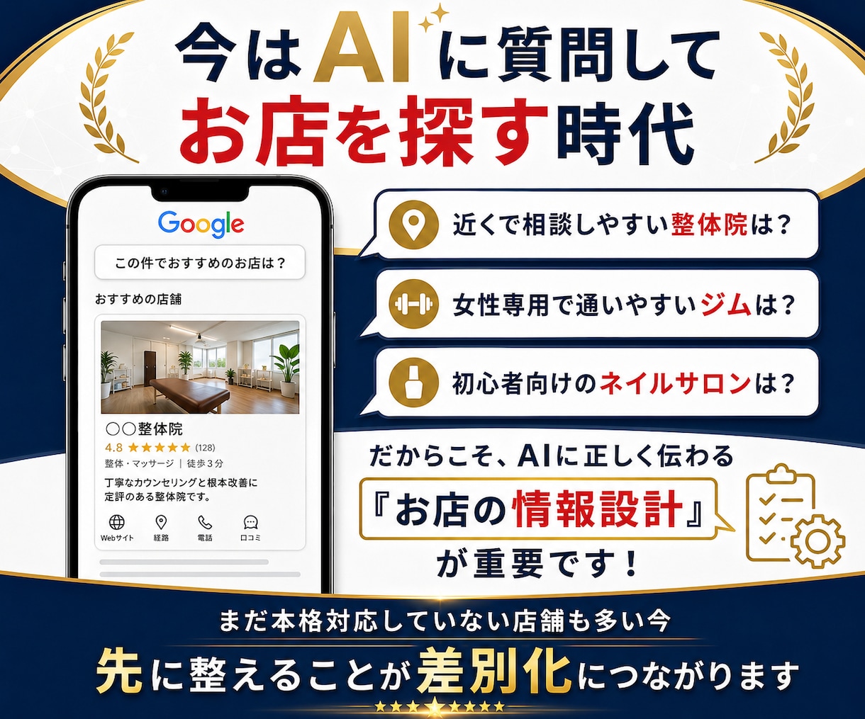 GoogleマップMEO対策を代行で店舗集客します GoogleビジネスプロフィールGoogleマイビジネス対応 イメージ3