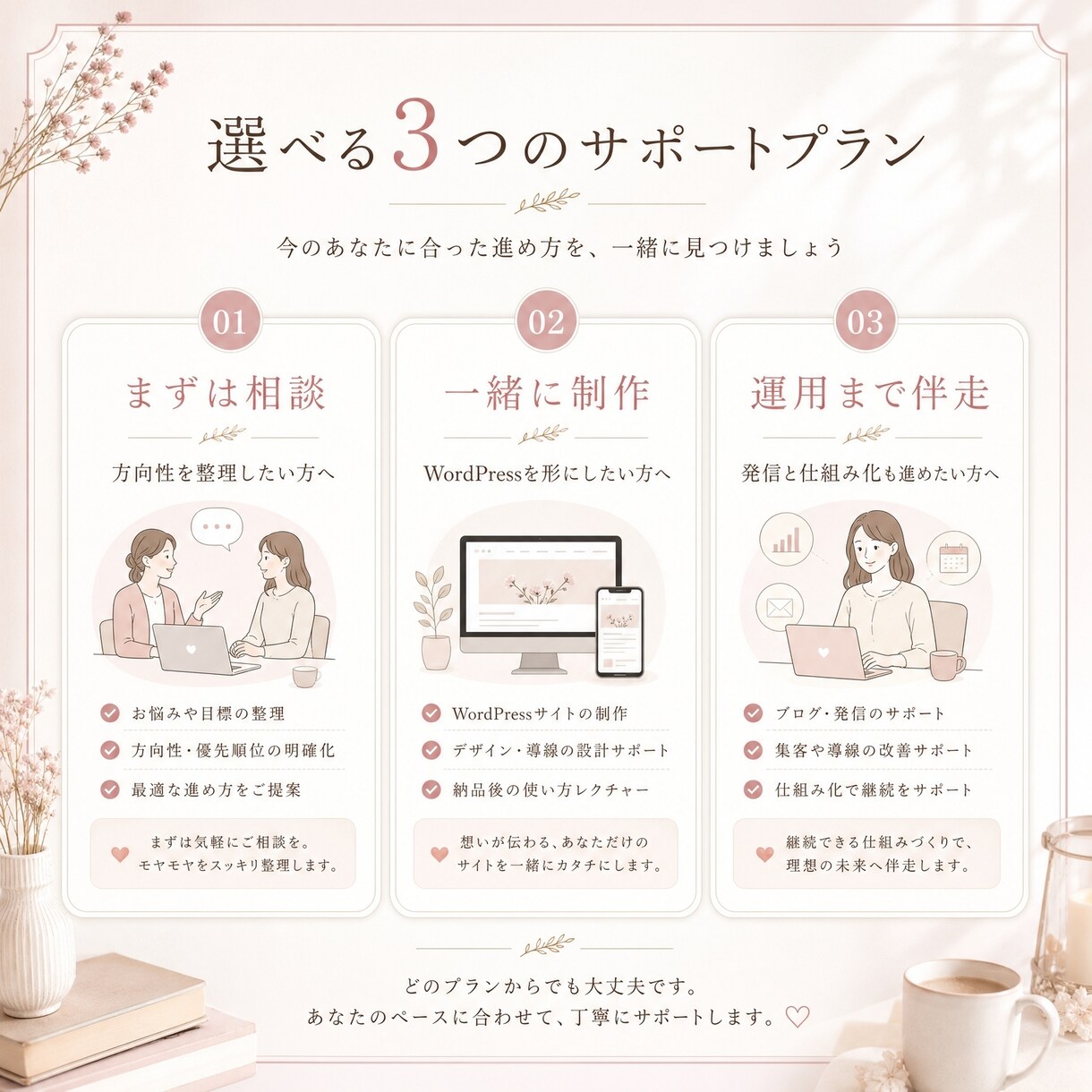 忙しいママでもWEB制作ができるようにします 在宅で働くためにWEB制作の知識を得ませんか？ イメージ2