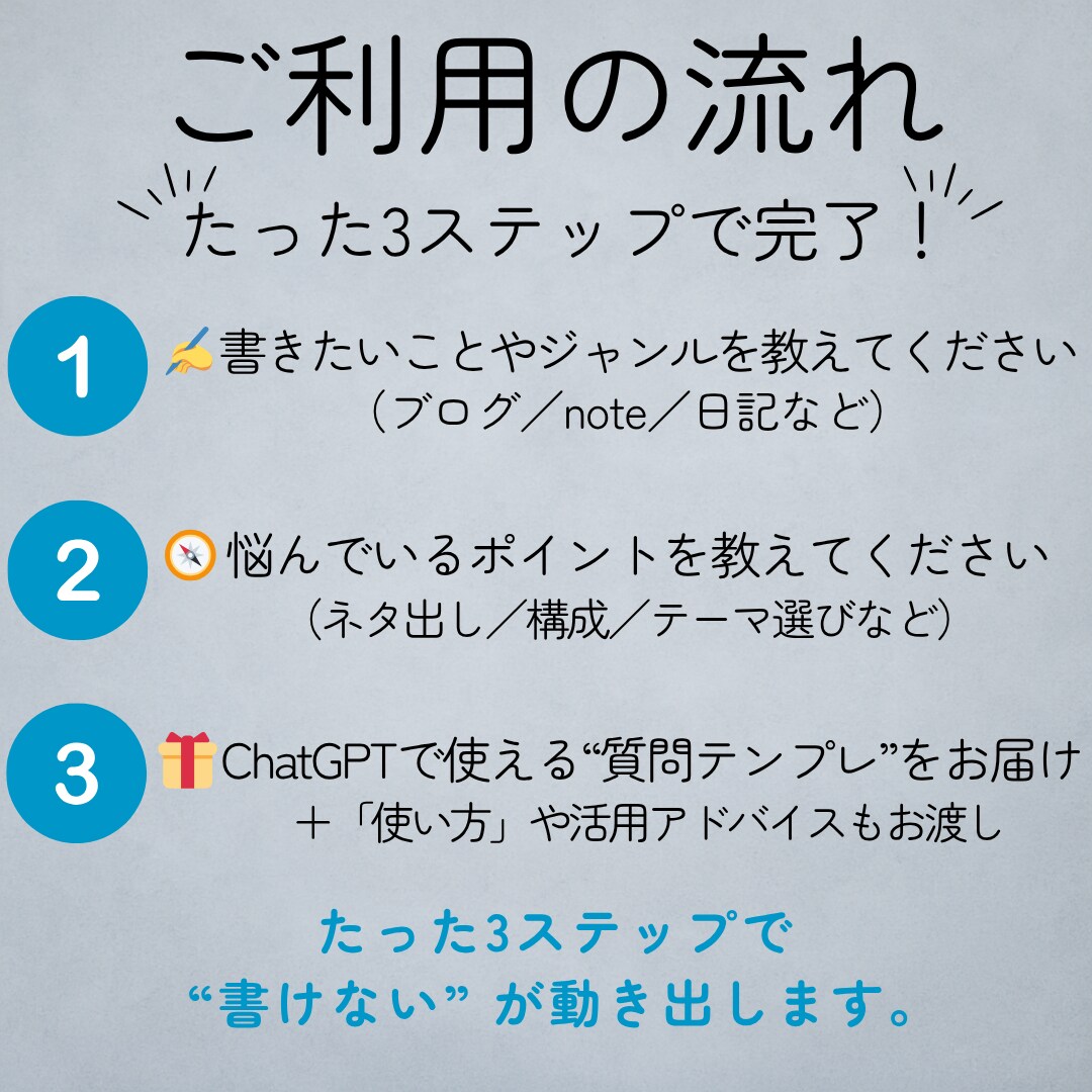 ChatGPTで書く構成を整えます ネタ出しや構成整理に使える“質問テンプレ”を提案します イメージ3