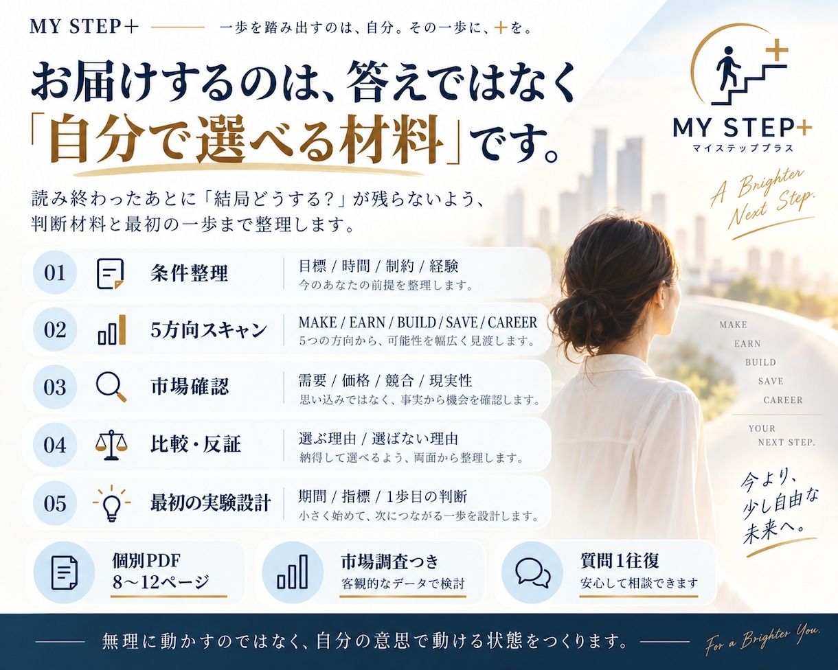 次の一歩を、自分で選べる状態まで整理します 診断ではなく「自分の場合、次に何を確かめればいいか」を考える イメージ3
