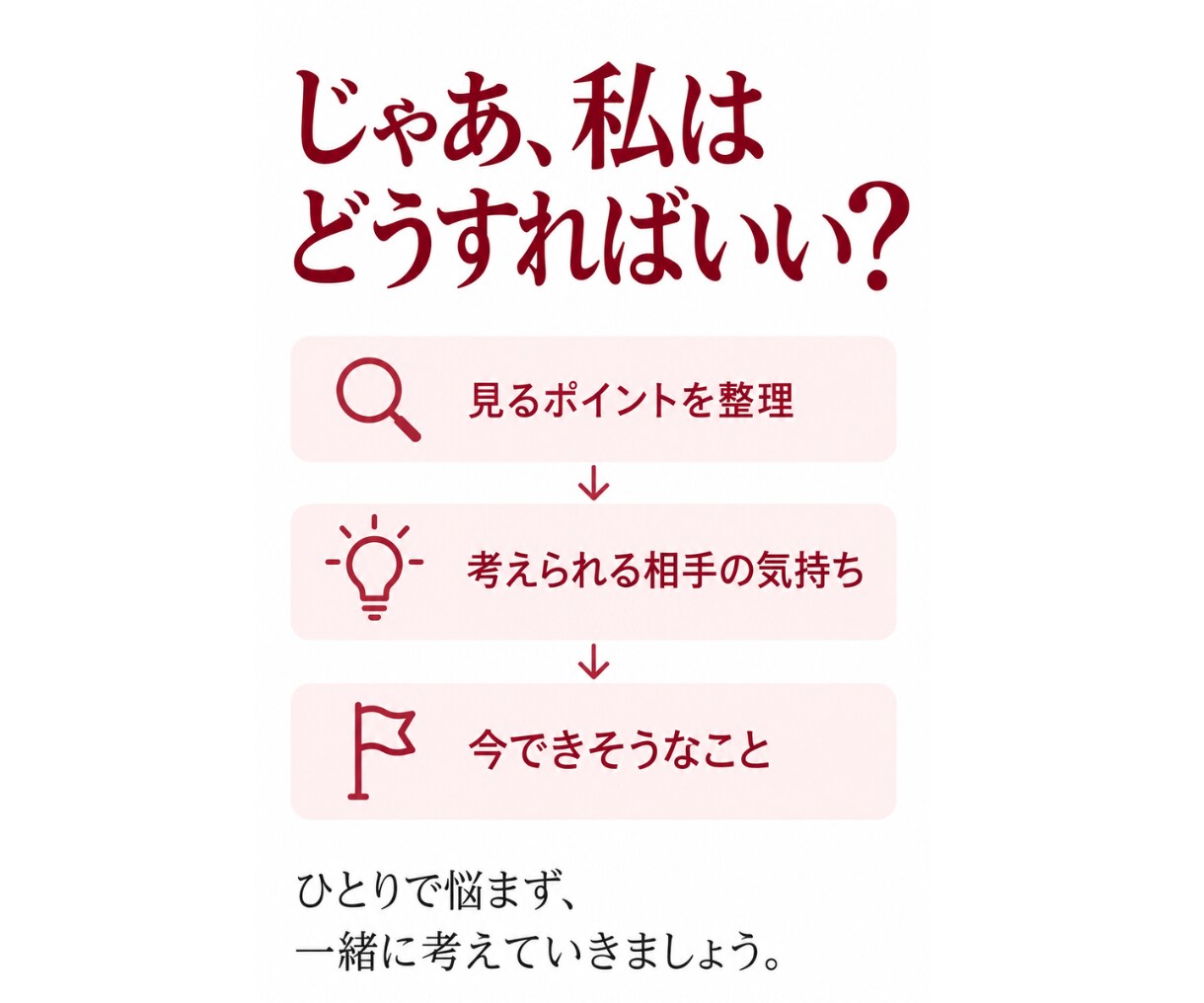 蓮とマスターが24時間あなたの話し相手になります 愚痴の日も恋に悩む日も、話したい相手を選べます イメージ9