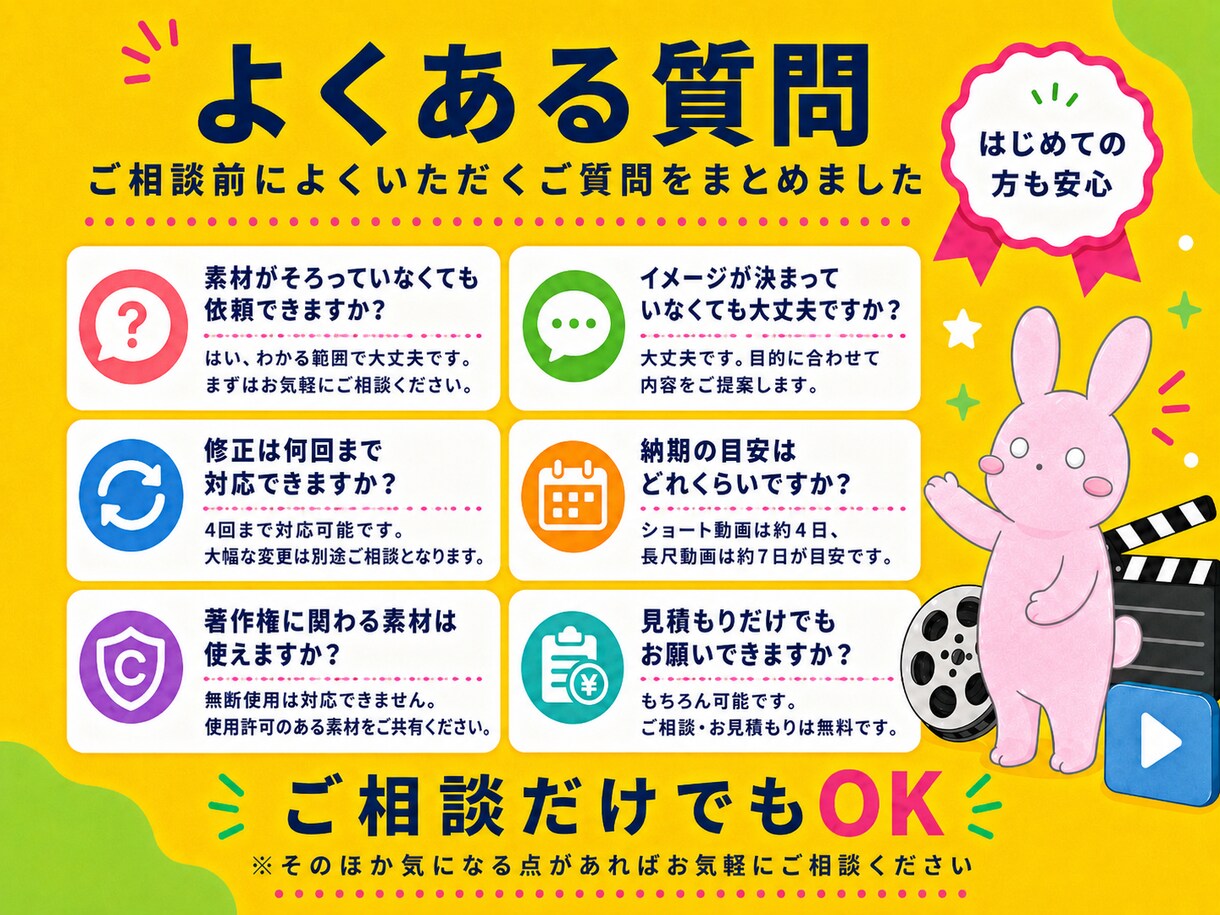YouTube・SNS動画編集を承ります 800本以上制作の丁寧な動画編集 イメージ7