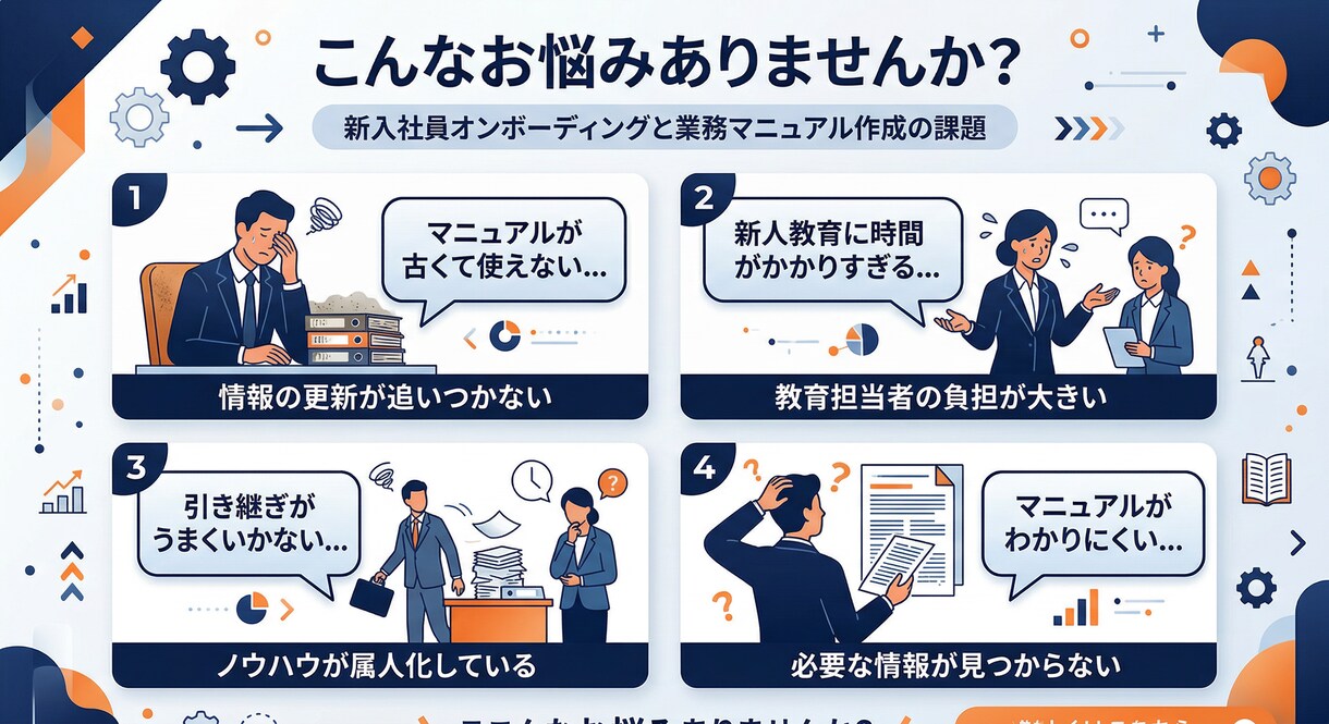 業務マニュアル/オンボ資料制作ます 図解＋動画台本で定着まで支援します イメージ2