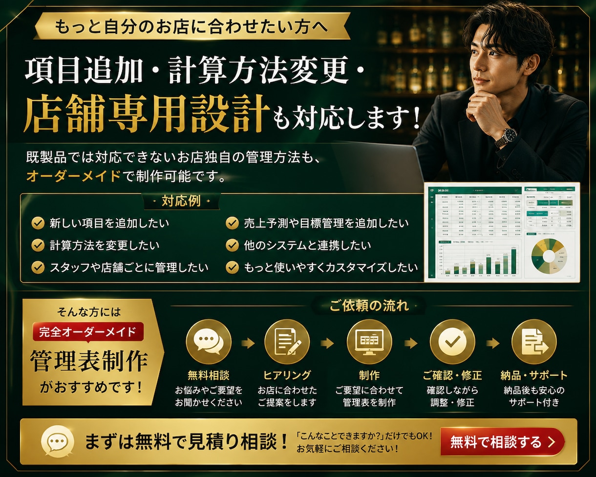 売上・経費、給与計算の自動集計管理表を提供します 店舗経営の面倒な数字管理を自動化！毎日の入力だけで簡単管理 イメージ4