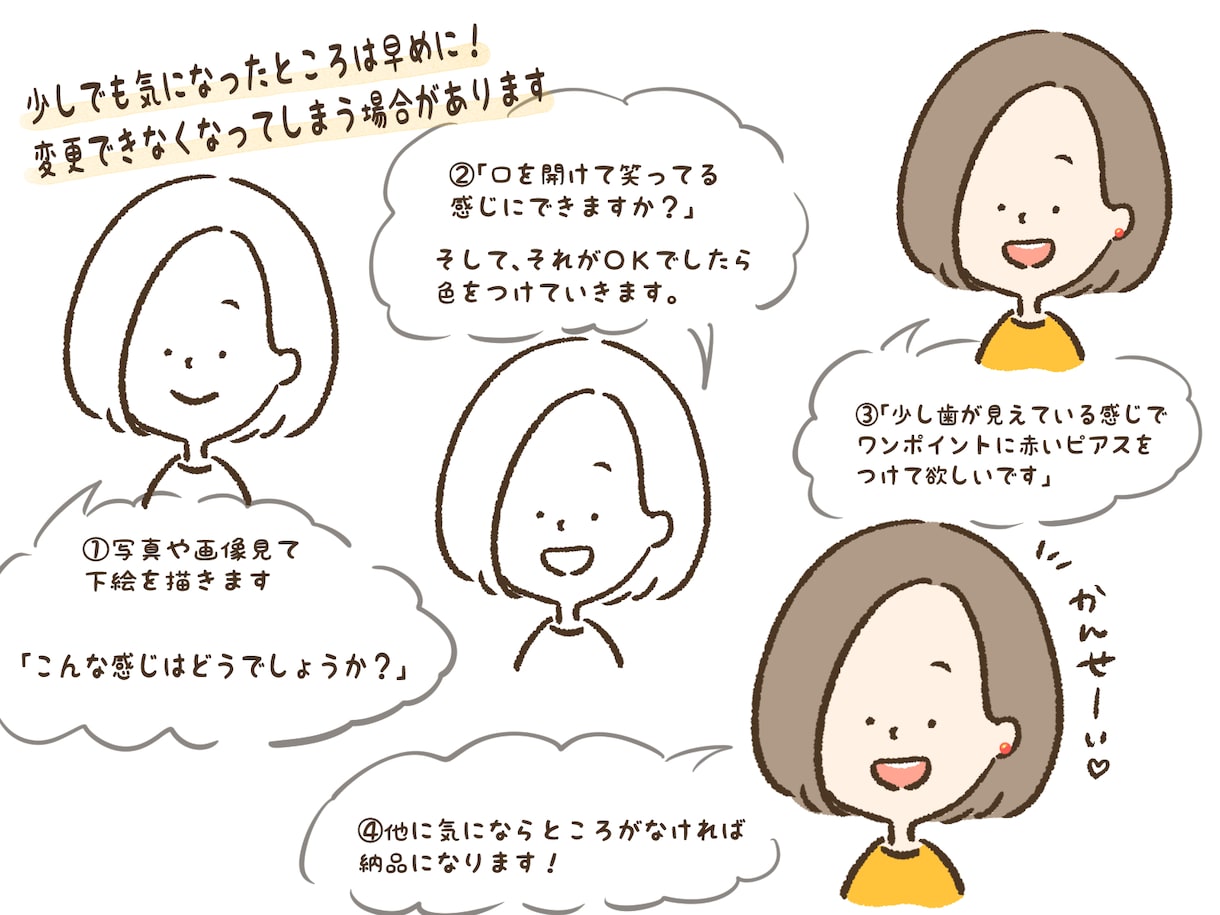 商用利用可⭐︎ゆるくて分かりやすいイラスト描きます 『手描き風⭐︎かわいいシンプルイラスト！』 イメージ2