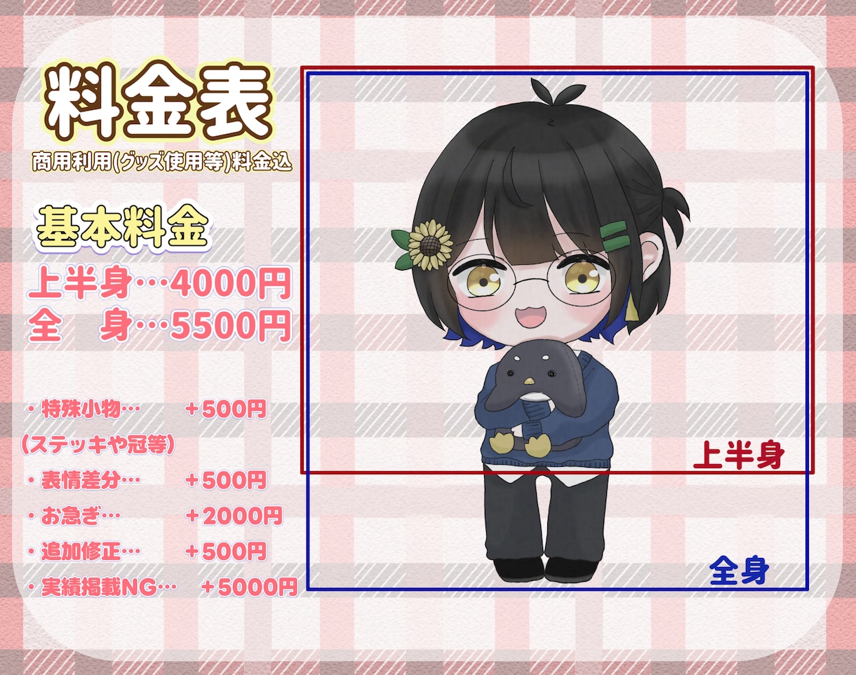 グッズにおすすめの可愛いミニキャラ描きます ラフでの修正回数『無制限』、理想のデフォルメキャラ作成します イメージ2